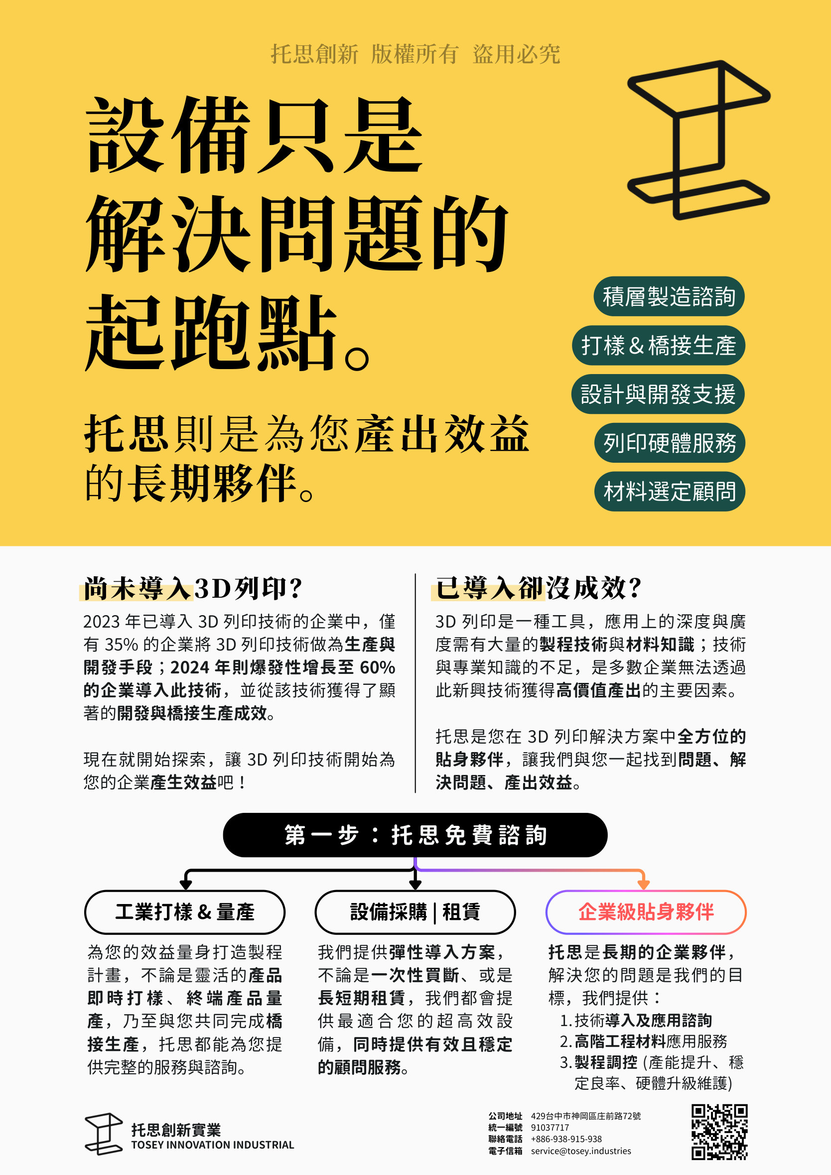 品牌主張與免費諮詢三大服務路徑