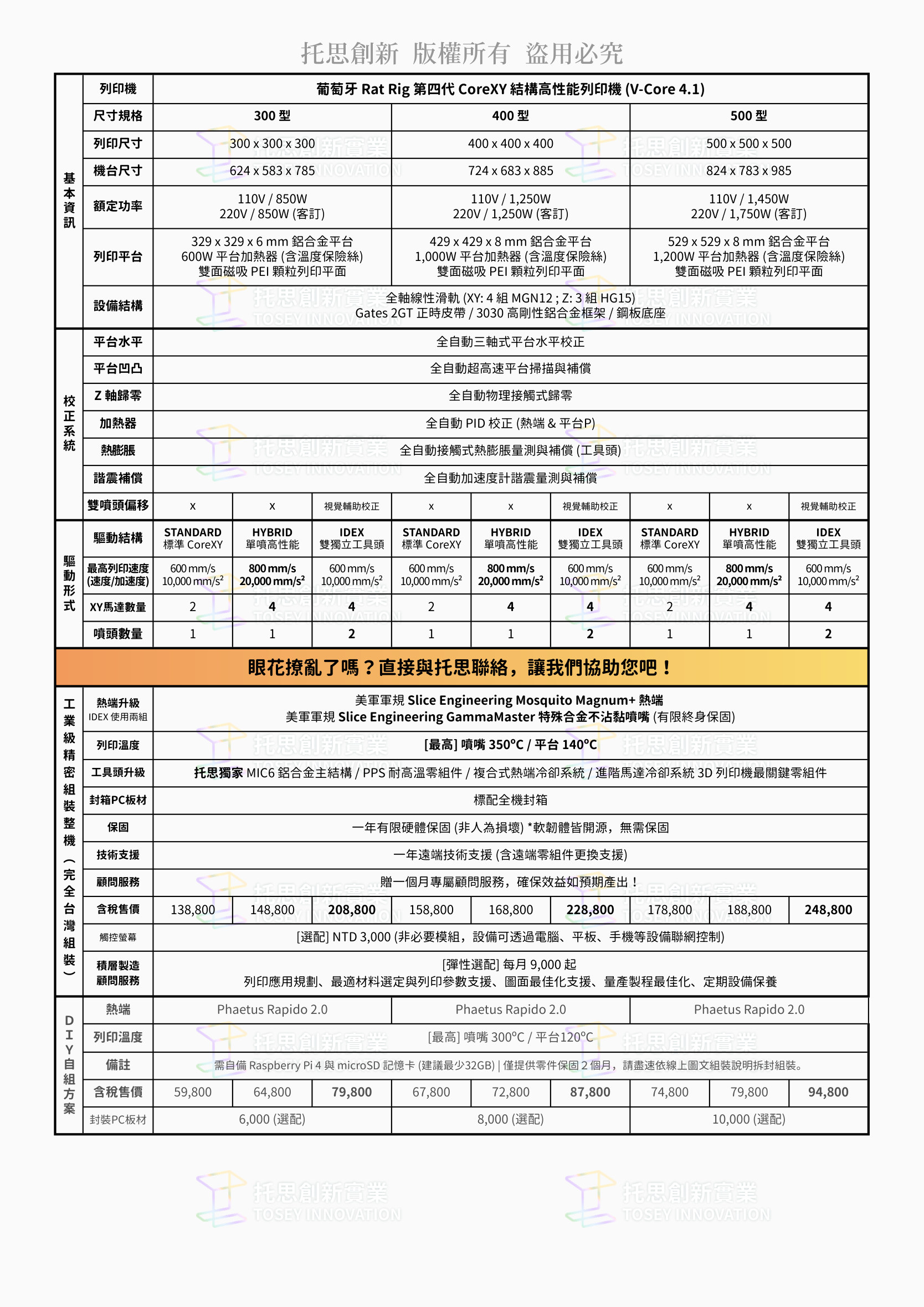 V-Core 4.1 完整規格與定價表