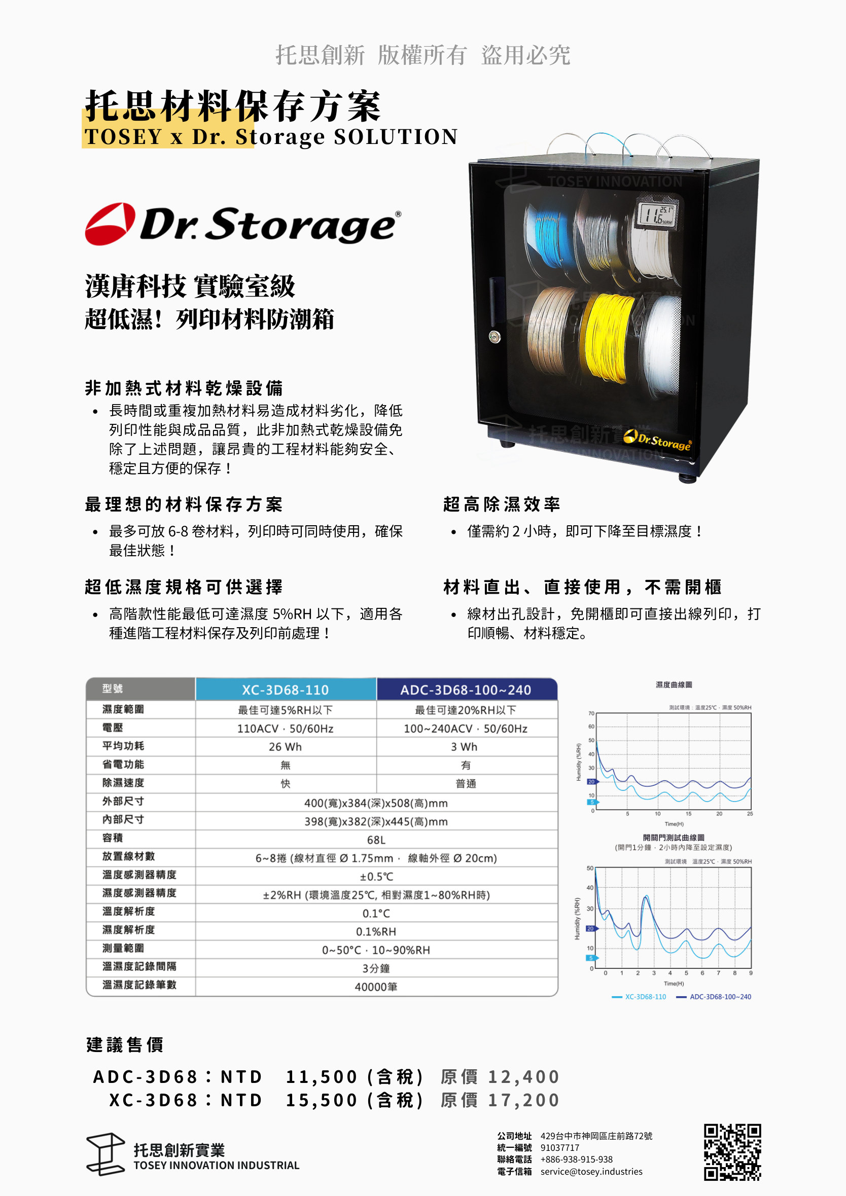 TOSEY x Dr. Storage 線材防潮箱